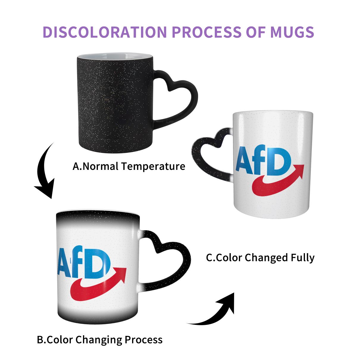 Almanya AFD Alternatif Kupa Ko - Alternative To Coffee And Tea incelemesi ve fiyatı