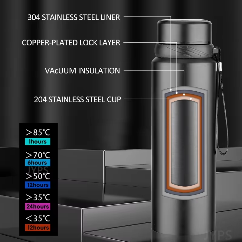 1000ML Termal Su Şişesi Soğuk  - Coffee Tea Exchange incelemesi ve fiyatı