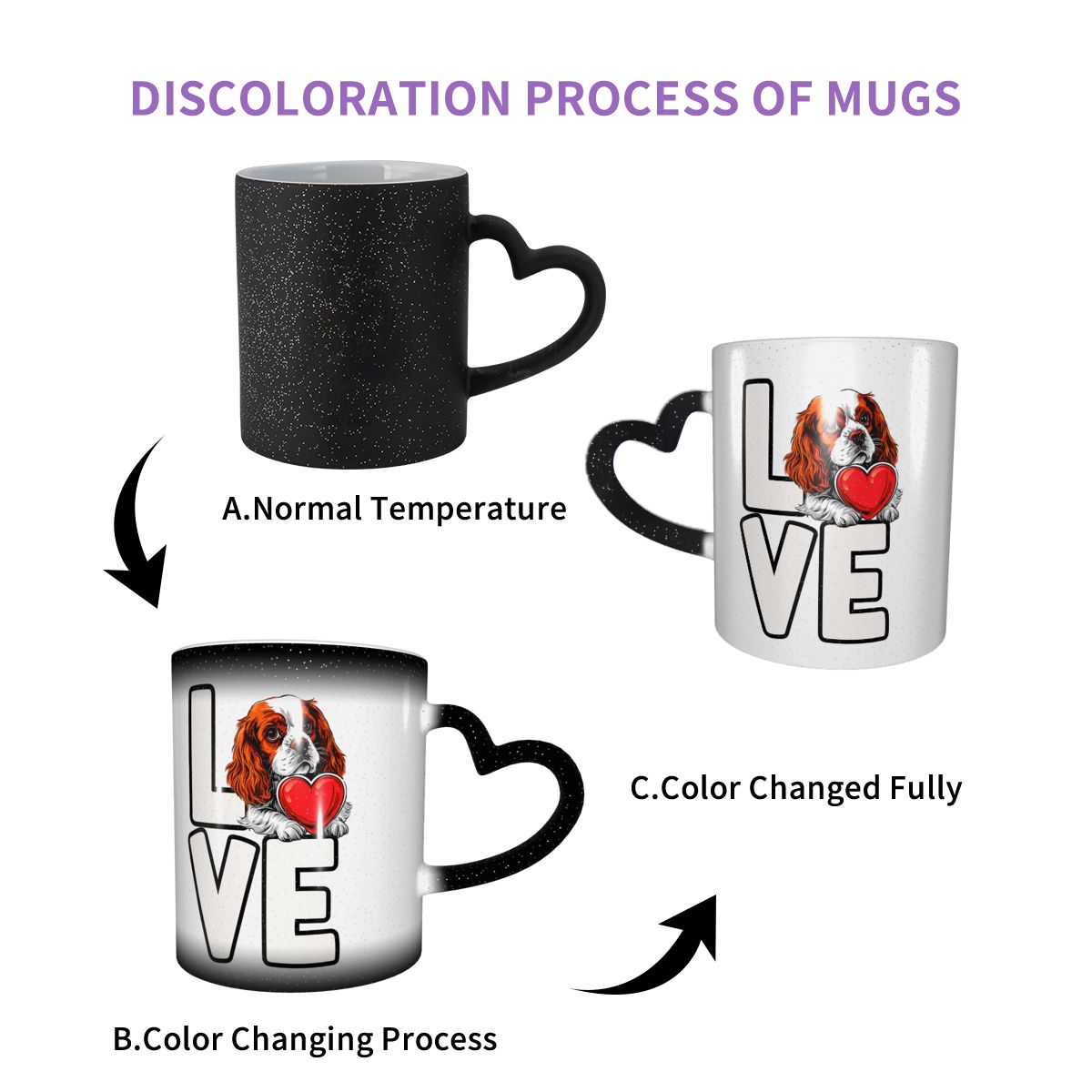 Cavalier King Charles Spaniel  - Coffee Tea Love incelemesi ve fiyatı